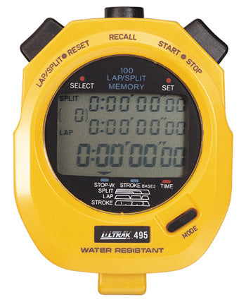 https://web.metroswimshop.com/images/495-Yellow.jpg