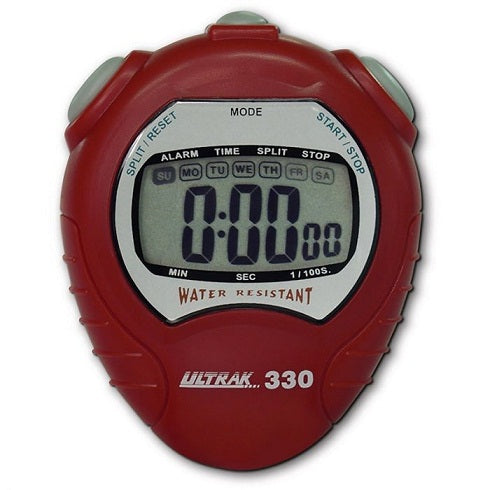 https://web.metroswimshop.com/images/330_Red.jpg