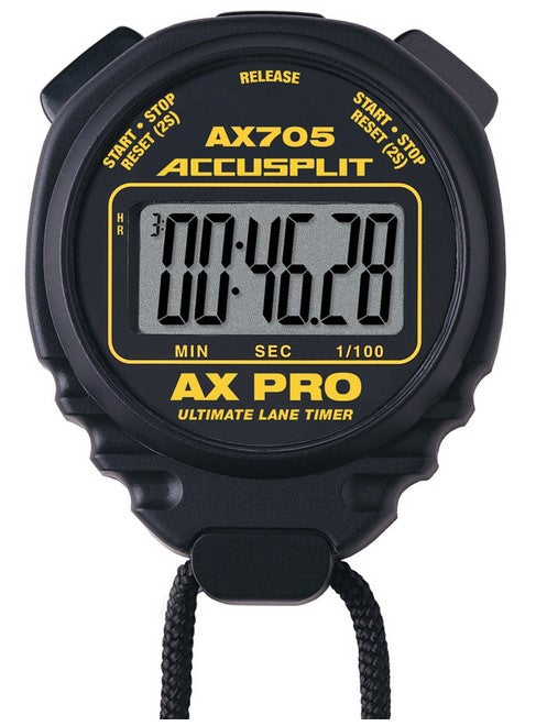 https://web.metroswimshop.com/images/AX705.jpg