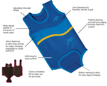 https://web.metroswimshop.com/images/bwrm blue other.jpg