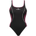 https://web.metroswimshop.com/images/ursula red.jpg